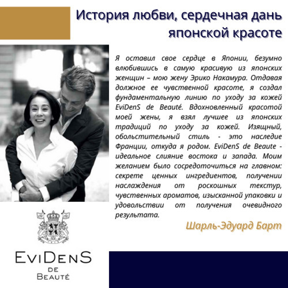 EVIDENS DE BEAUTE Набор для ухода за кожей The Art Of Multimasking Coffret