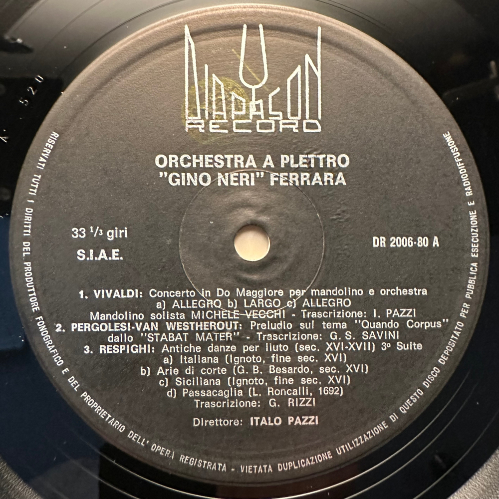 Orchestra A Plettro Gino Neri (Европа)