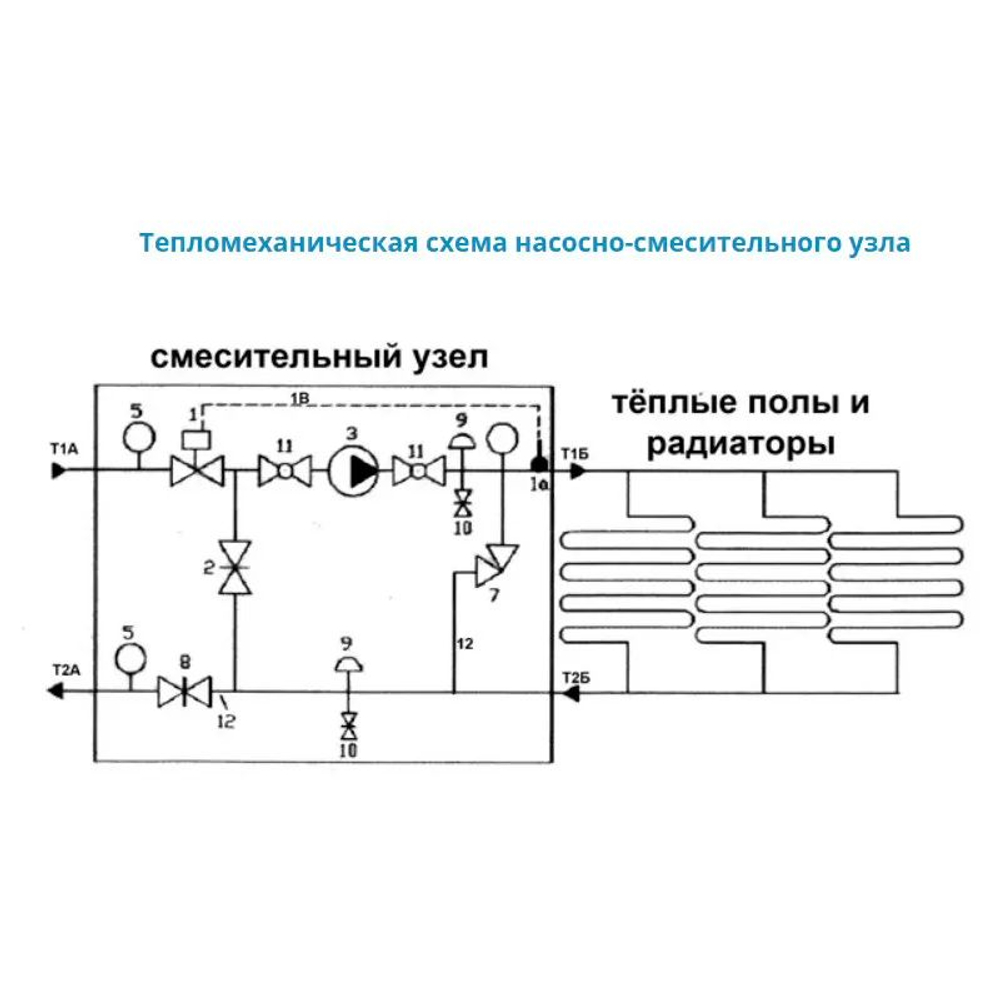 Насосно-смесительный узел для теплого пола без насоса JH-1033 TIM (COMBI MIX)