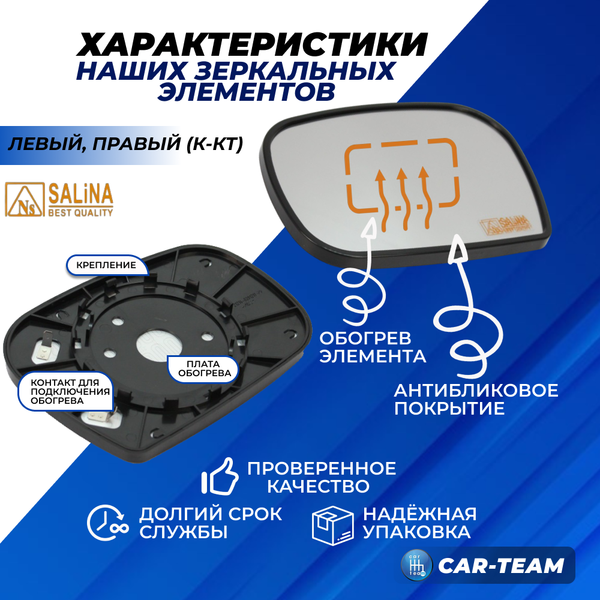 Зеркальные элементы на Лада Нива 4*4 21214 старого образца белый (хром) с обогревом сферические (лев., прав.) "Солина"