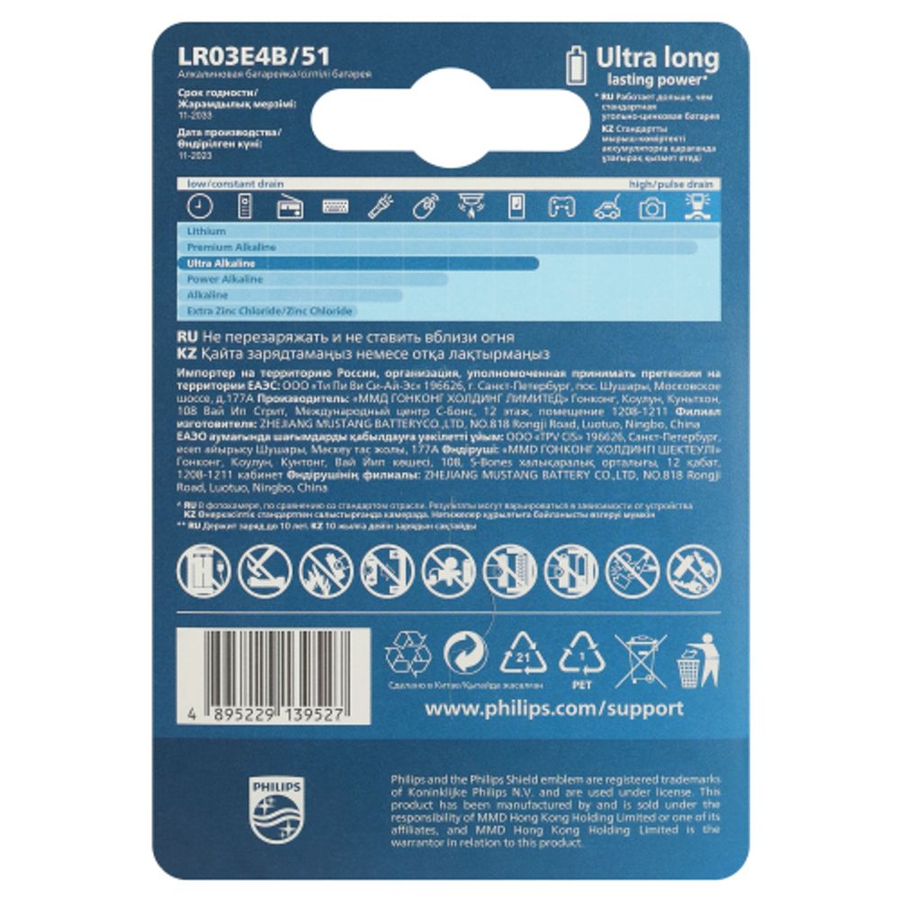 Батарейки Philips LR03E4B/51 ААА алкалиновые 1,5v 4 шт. LR03-4BL Ultra (4/48/144/27648) | Philips