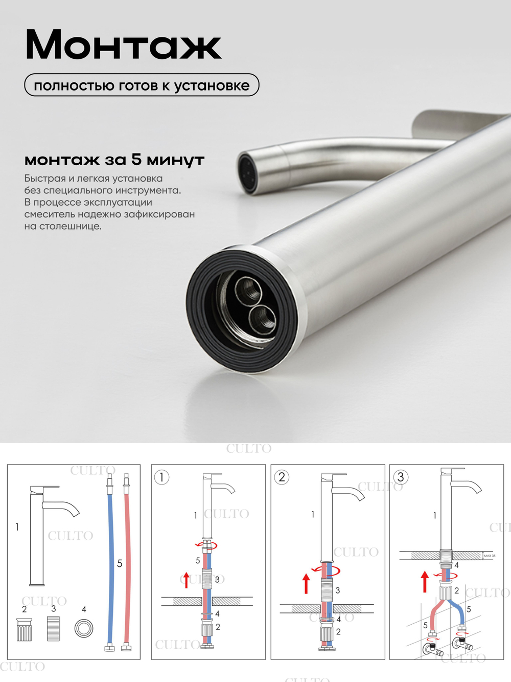 Смеситель для раковины CULTO FERRO BLACK черный