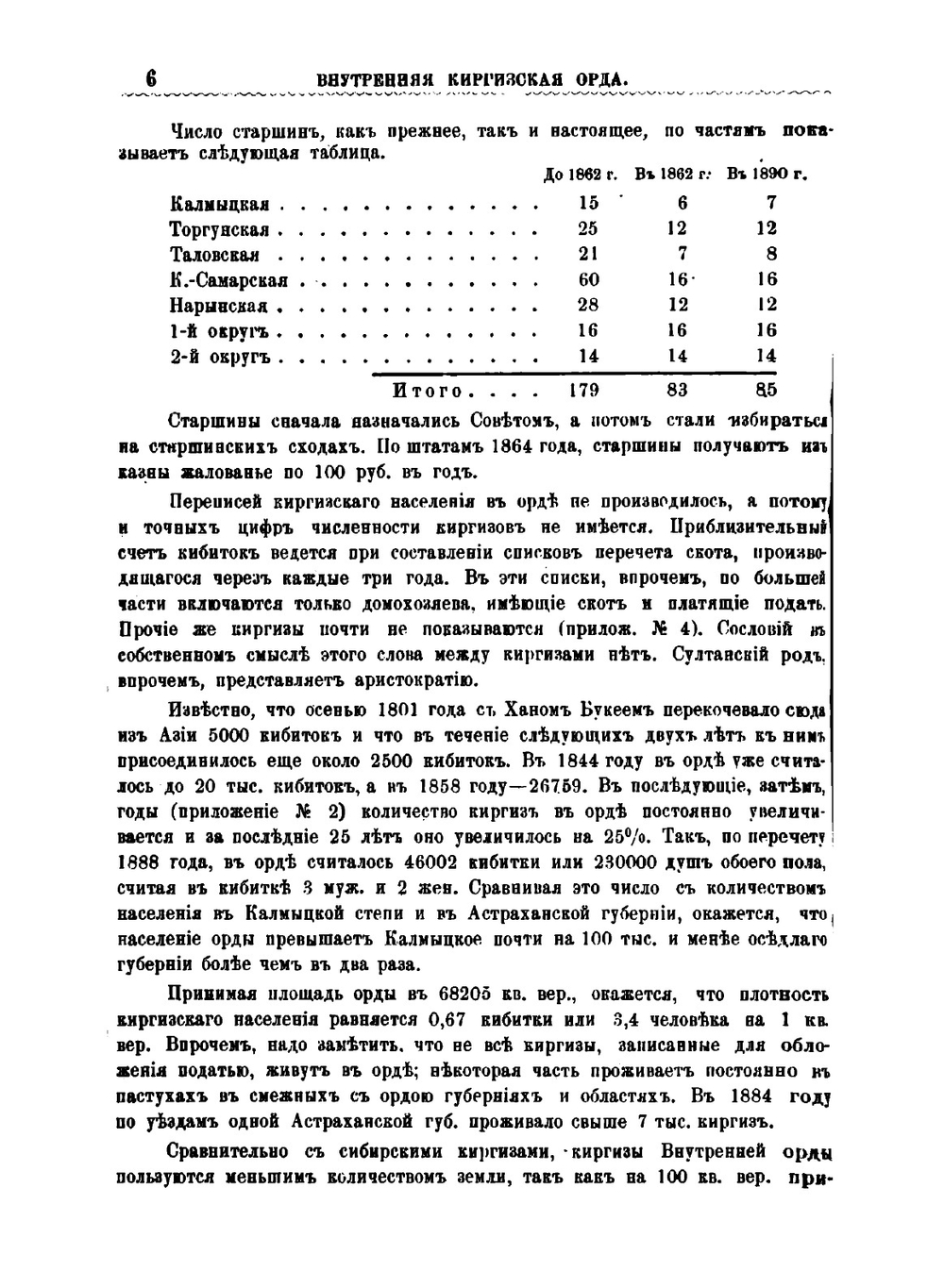 Внутренняя киргизская орда. Краткий статистический очерк | Коллектив авторов