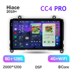 Teyes CC4 Pro 9"для Toyota Hiace 2019+