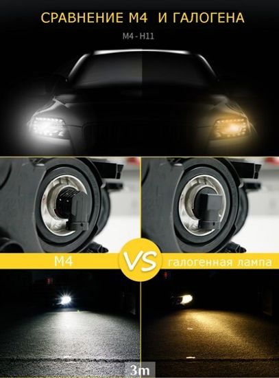 Светодиодные лампы в головной свет М4