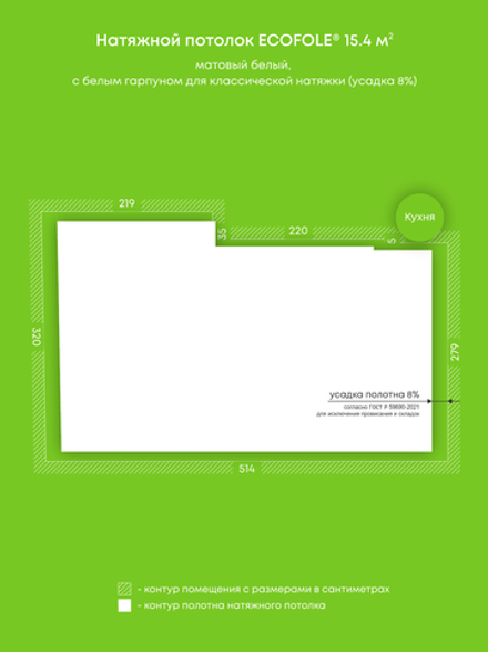 Натяжные потолки 15.4 м2, 2.9 м2, 1.1 м2