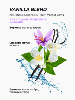 Cosmex Парфюмированный набор Vanilla Blend Шампунь + гель для душа