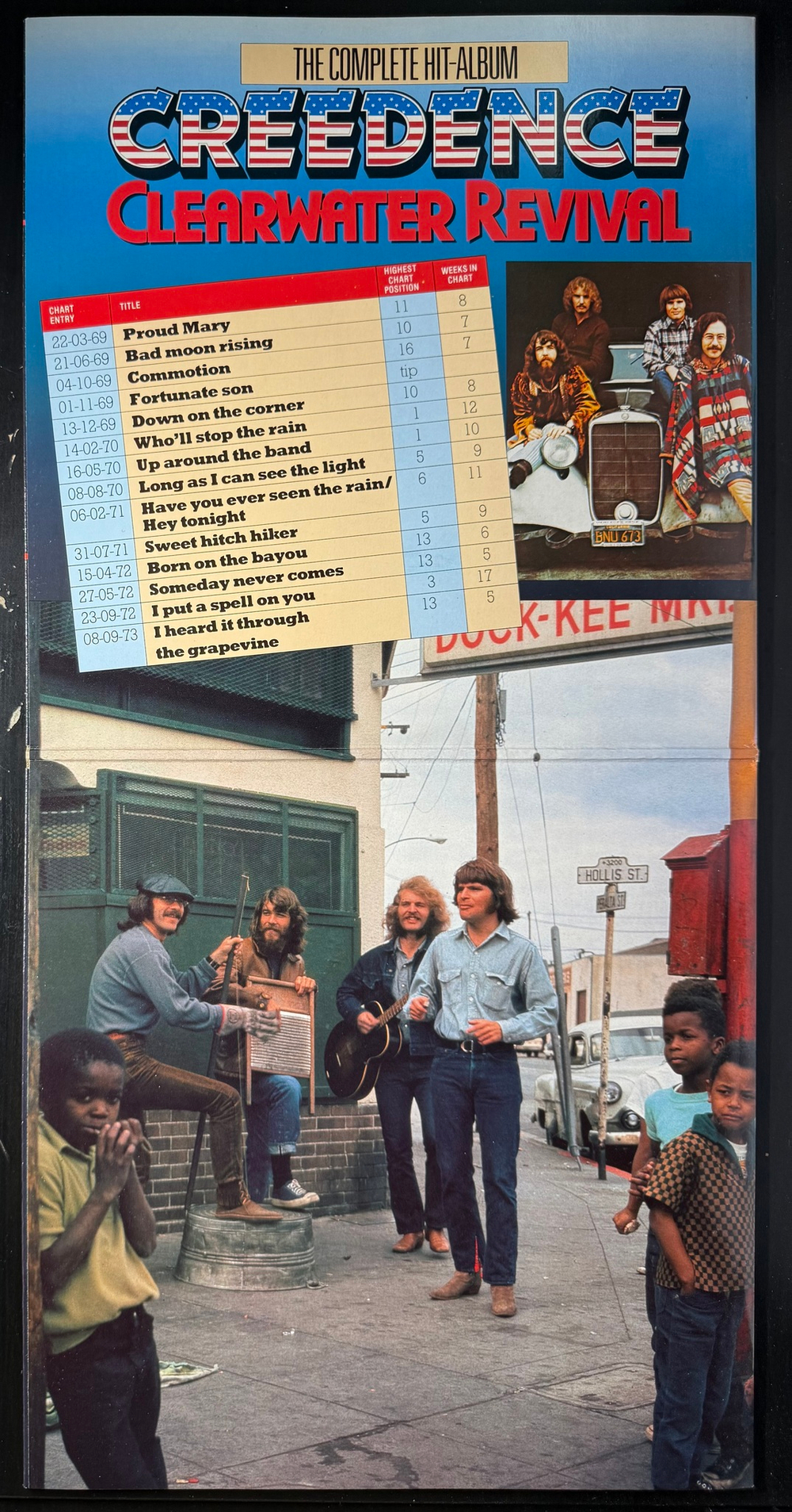 Creedence Clearwater Revival - The Complete Hit-Album 2LP (Голландия 1985г.)