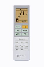 Сплит-система инверторного типа Electrolux Loft DC EACS/I-07HAL/N8 комплект
