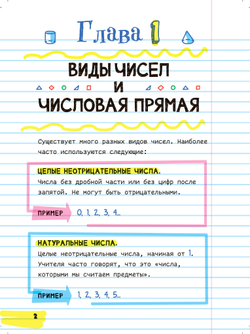 Все, что нужно, чтобы понимать математику, в одном очень толстом конспекте