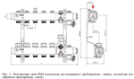 Коллекторная группа SSM-R 1"х3/4" (евроконус), без расходомеров, с кронштейнами, AISI 304, Ридан