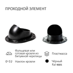 Турбодефлектор TD160 НСТ, вент. выход утепленный высотой H-700, для скатной кровли, черный