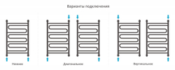 Сунержа Элегия+ 800х500