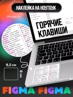Шпаргалка наклейка на ноутбук Фигма