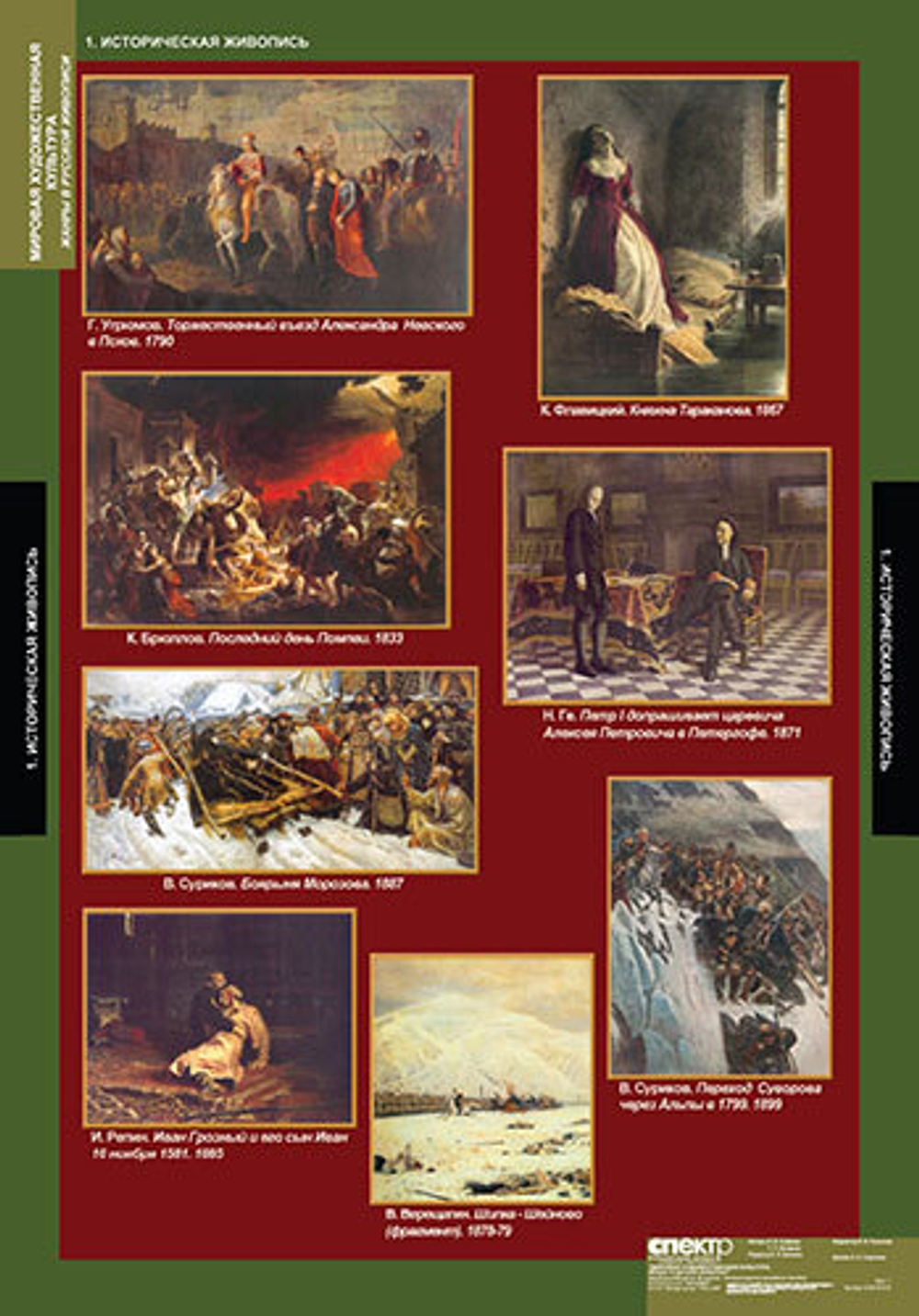 Комплект таблиц "МХК. Жанры в русской живописи" (16 таб.+64 карт)