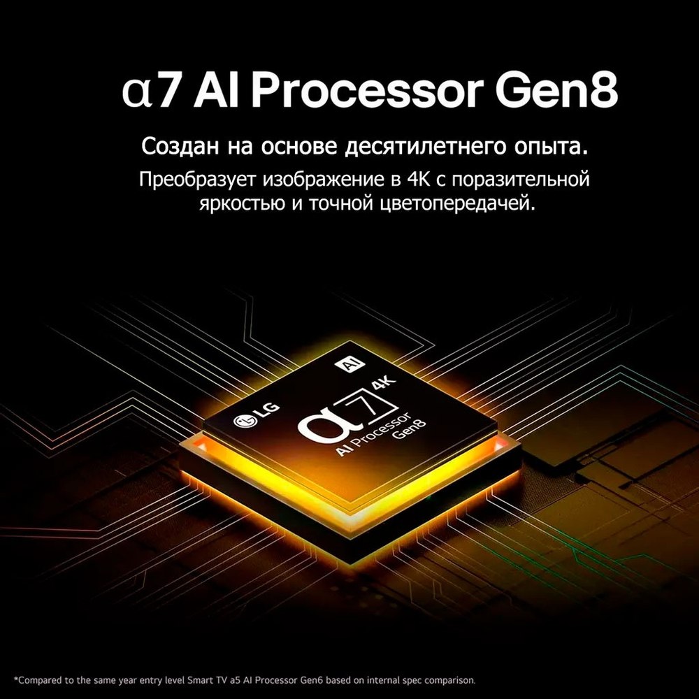 Телевизор LG 55NANO80A6B 140 см черный