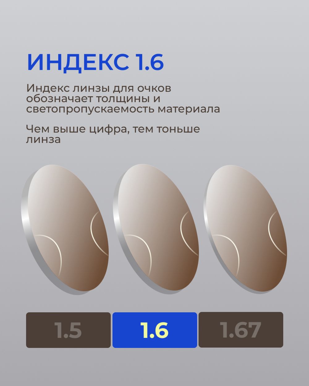 Фотохромная офисная линза Zeiss RX Officelens Plus BG DV Plus Platinum UV 1.6 Brown