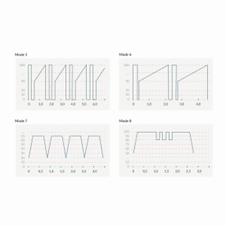 Вибратор с электростимуляцией Mystim Hop Hop Bob, черный