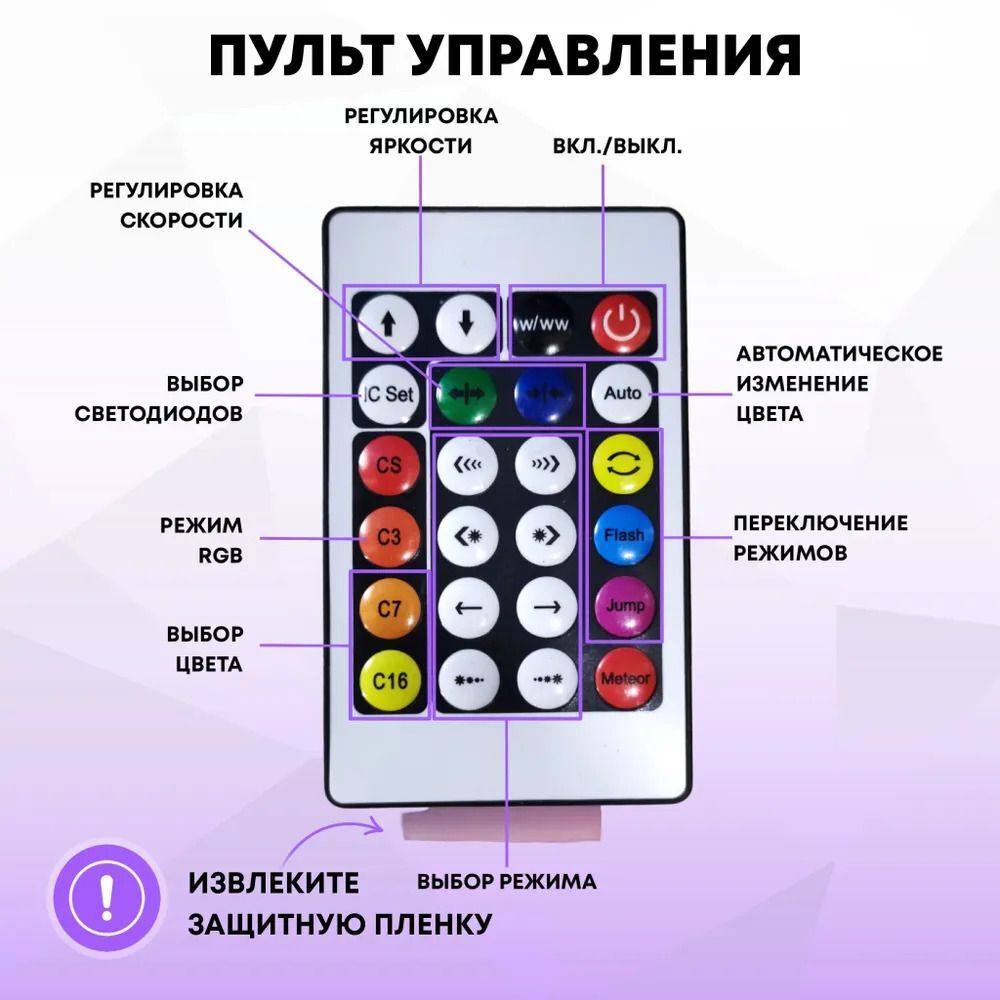 Светодиодная лента Smart Led, RGB, 5м, SMD 5050, Bluetooth, IP65