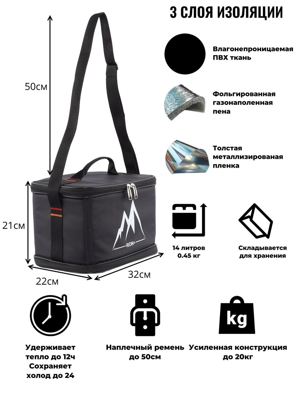 Термосумка 155