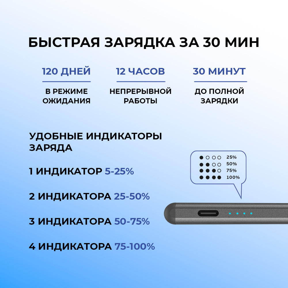 Стилус активный Magic Pencil Pro для iPad, графит