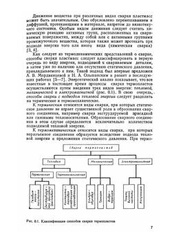 Сварка пластмасс ультразвуком | С.С. Волков; Б.Я. Черняк