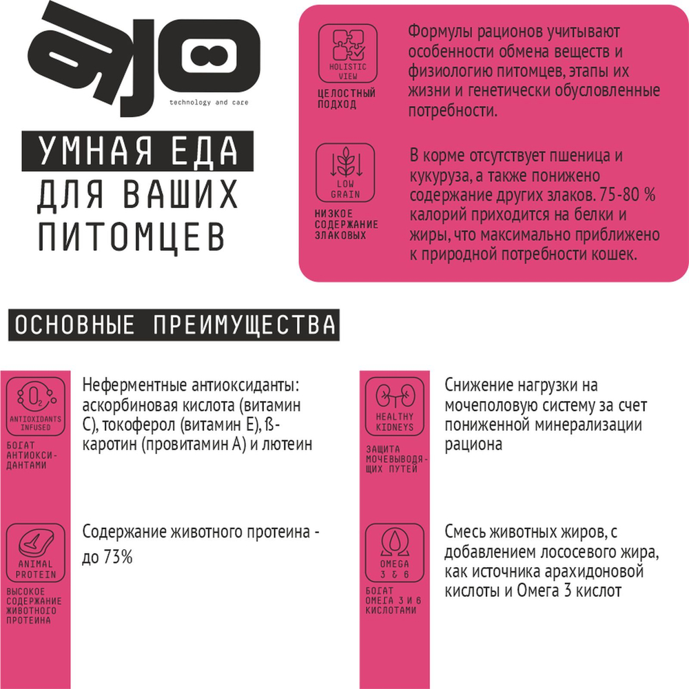 Сухой полнорационный корм для длинношерстных кошек AJO Cat Skin & Hair, здоровая кожа и красивая шерсть, с лососем и индейкой, 400 г