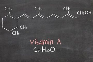 Ретинол против ретиналя: в чем разница?