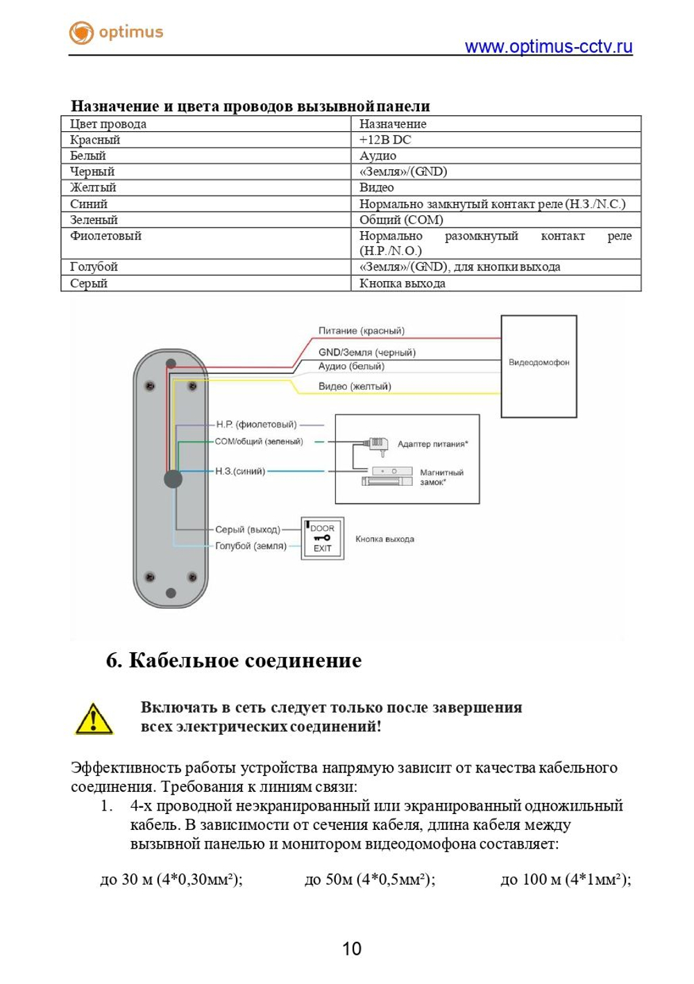Комплект видеодомофона Optimus Leader 2.0 IK-7.0 (b+b)