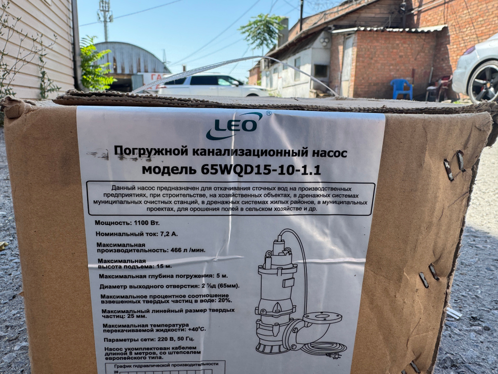Насос дренажный LEO 65WQD15-10-1.1