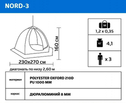 Зимняя палатка-зонт Helios Nord-3 [130495]