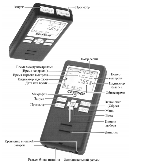 Таймер CED7000  "Tactical" без радио-модуля