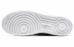 Кроссовки Nike Air Force 1 Low (Женская размерная сетка)