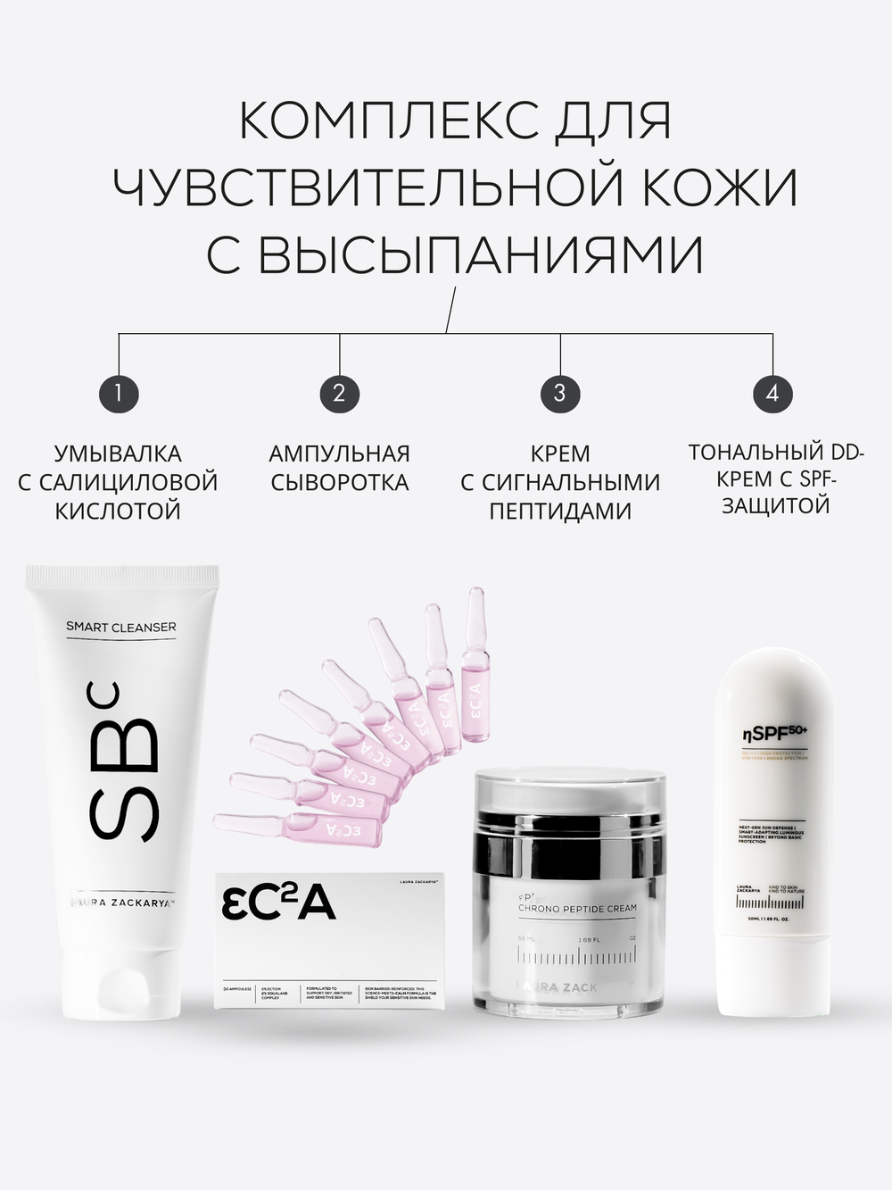 МЯГКИЙ КРЕМ-ГЕЛЬ ДЛЯ УМЫВАНИЯ С САЛИЦИЛОВОЙ КИСЛОТОЙ 0,5%