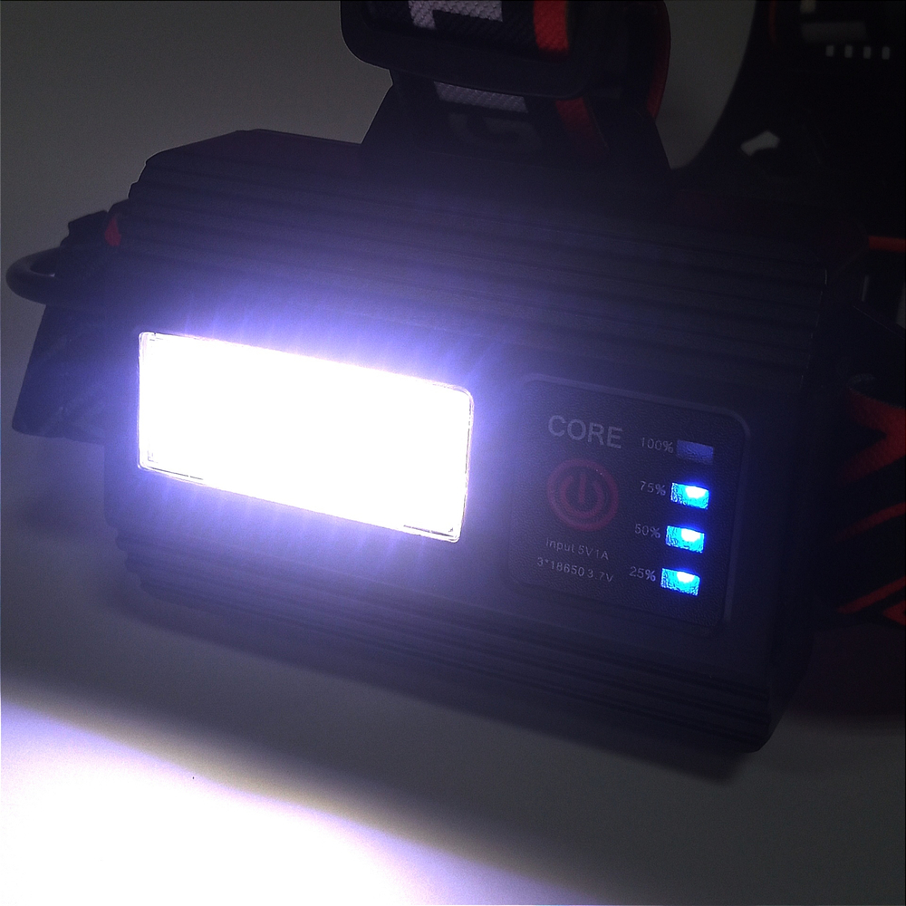 Фонарь NGY HYT-T62-TG налобный яркий