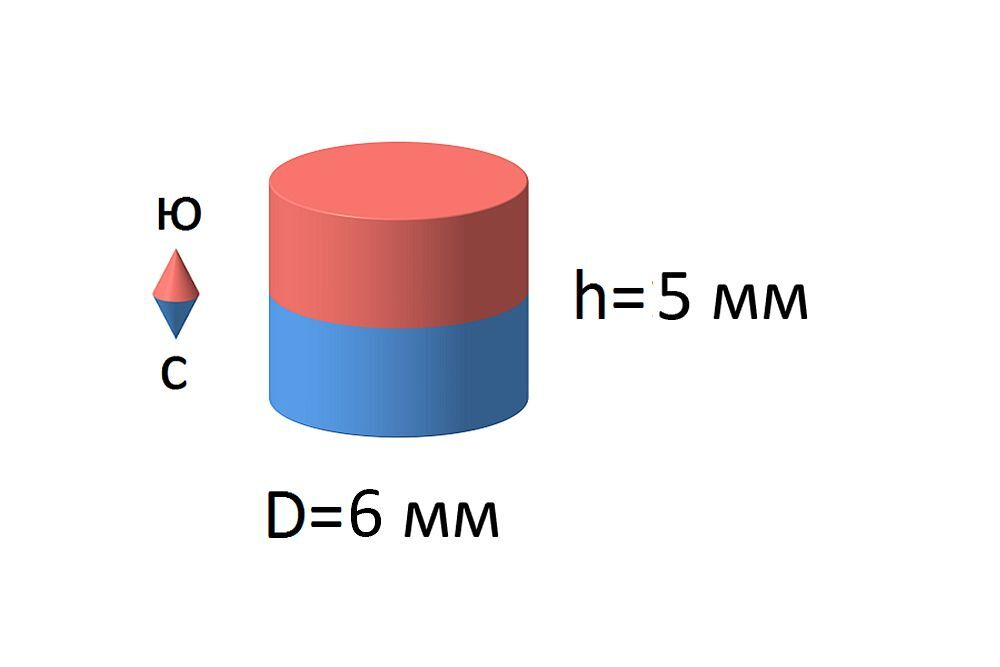 Неодимовый магнит диск 6х5 мм