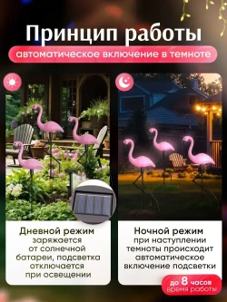 Светильник на солнечной батарее уличный Фламинго / Фонарики садовые