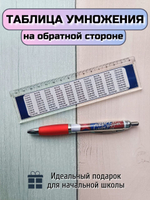 Подарочный набор линейка+ручка "С днем защитника Отечества"