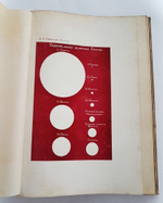 "Солнце. Астрономическая популярная монография". В.В. Стратонов. 1910 г. - книга в подарок