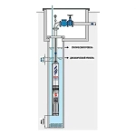 Pedrollo 4BLOCKm 6/10 насос скважинный 20м 49M42610LA1