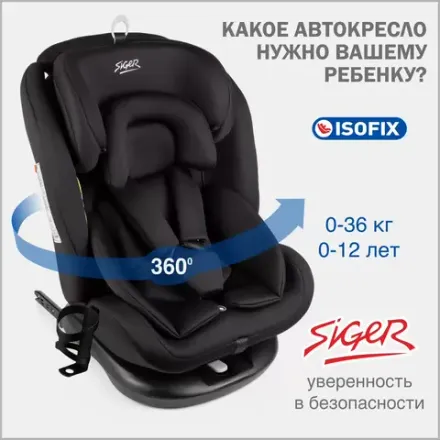 ГРУППА 0-1-2-3 (0-36 КГ)
