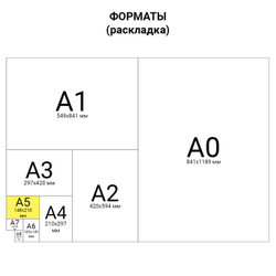 Тетрадь ВЕЛИКИЕ ИМЕНА. Есенин С.А., 12 л. косая линия, плотная бумага 80 г/м2, обложка тонированный офсет, BRAUBERG, 105714