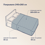 Покрывало BuyMirage Teal