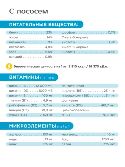 Корм для собак средних пород с лососем, 12 кг, для аппетита