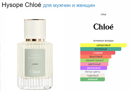 Chloe Hysope 50ml (duty free парфюмерия)