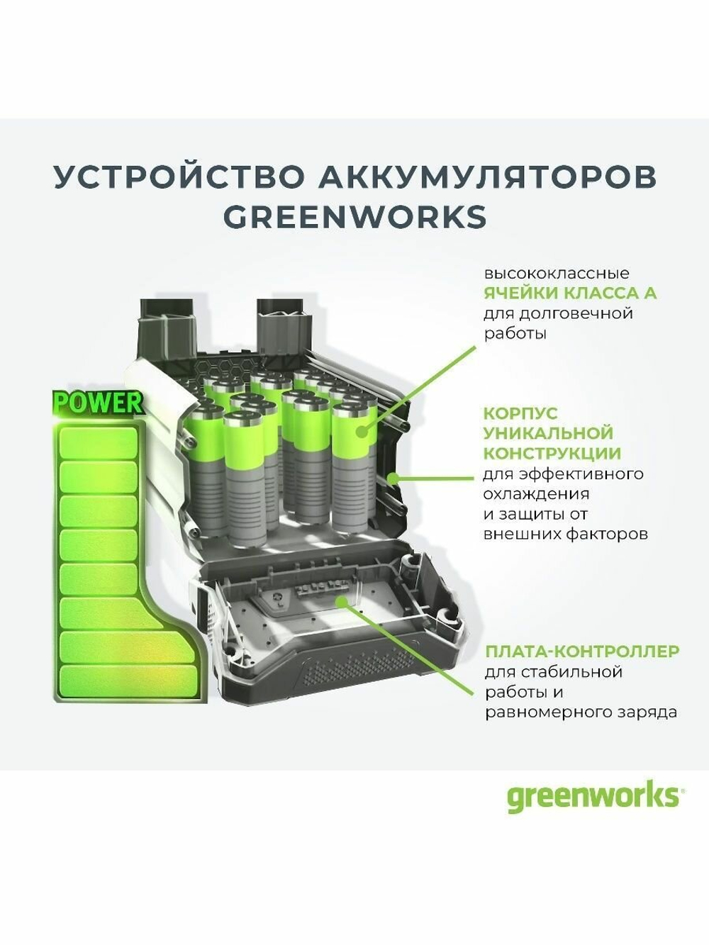 Триммер аккумуляторный GREENWORKS GD40BCB 40В,40см,без АКБ и ЗУ (2105707)