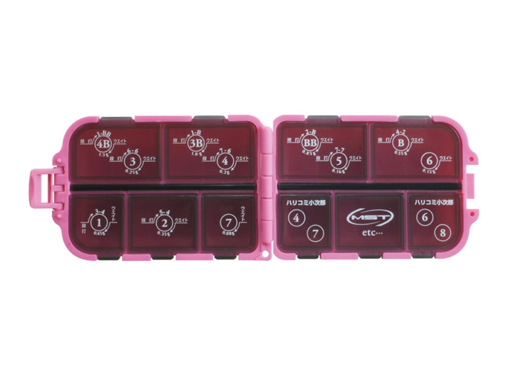 Коробка SUNLINE GANDAMA PRO CASE LIGHT PURPLE PINK