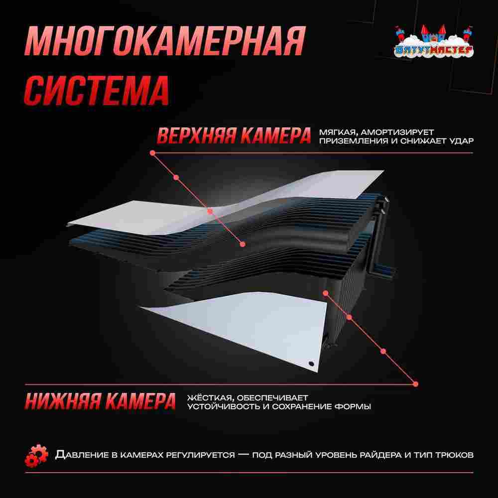 Надувная подушка «RedLine» для фристайла и экстрим-прыжков 30×11×4,5 м