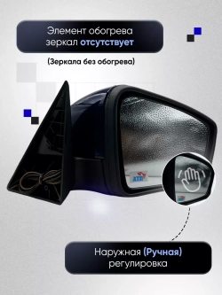 Зеркала ваз 2104-2105, 2107 Наружная регулировка