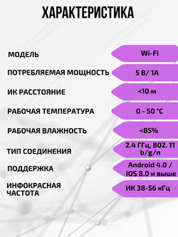 Универсальный пульт Wi-Fi ИК для Алисы